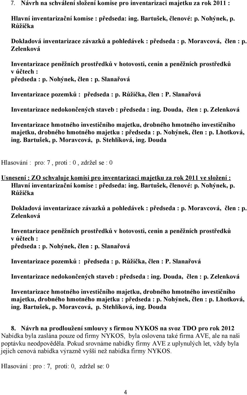 Zelenková Inventarizace peněžních prostředků v hotovosti, cenin a peněžních prostředků v účtech : předseda : p. Nohýnek, člen : p. Slanařová Inventarizace pozemků : předseda : p. Růžička, člen : P.