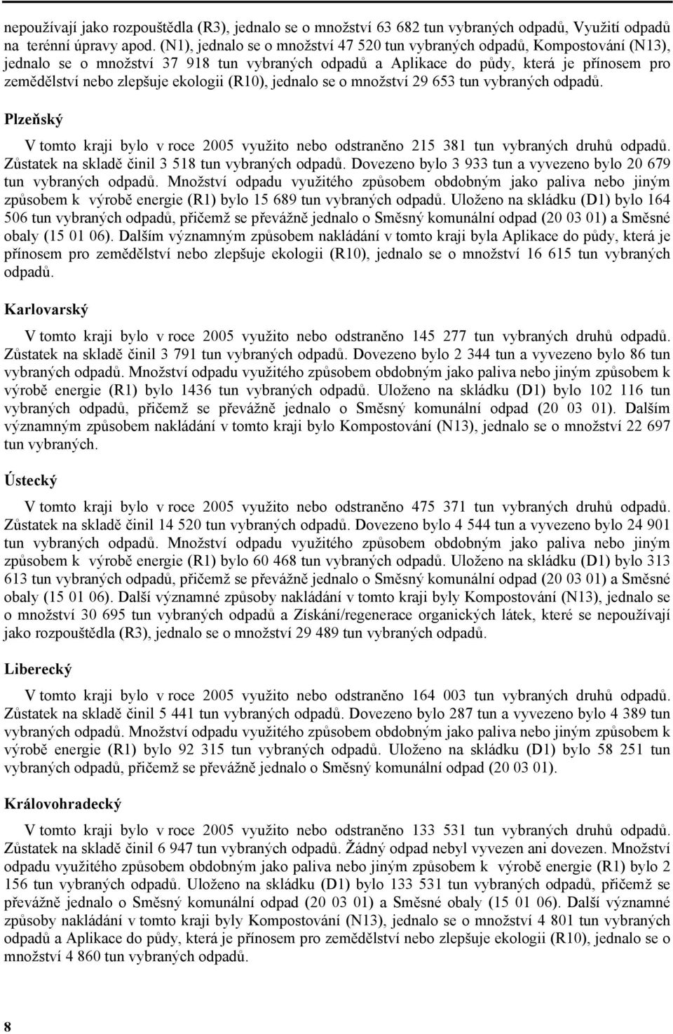 ekologii (R10), jednalo se o množství 29 653 tun vybraných odpadů. Plzeňský V tomto kraji bylo v roce 2005 využito nebo odstraněno 215 381 tun vybraných druhů odpadů.