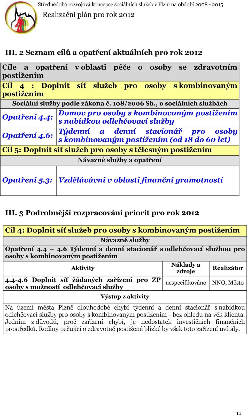 6: s kombinovaným postižením (od 18 do 60 let) Cíl 5: Doplnit síť služeb pro osoby s tělesným postižením a opatření Opatření 5.3: Vzdělávávní v oblasti finanční gramotnosti III.