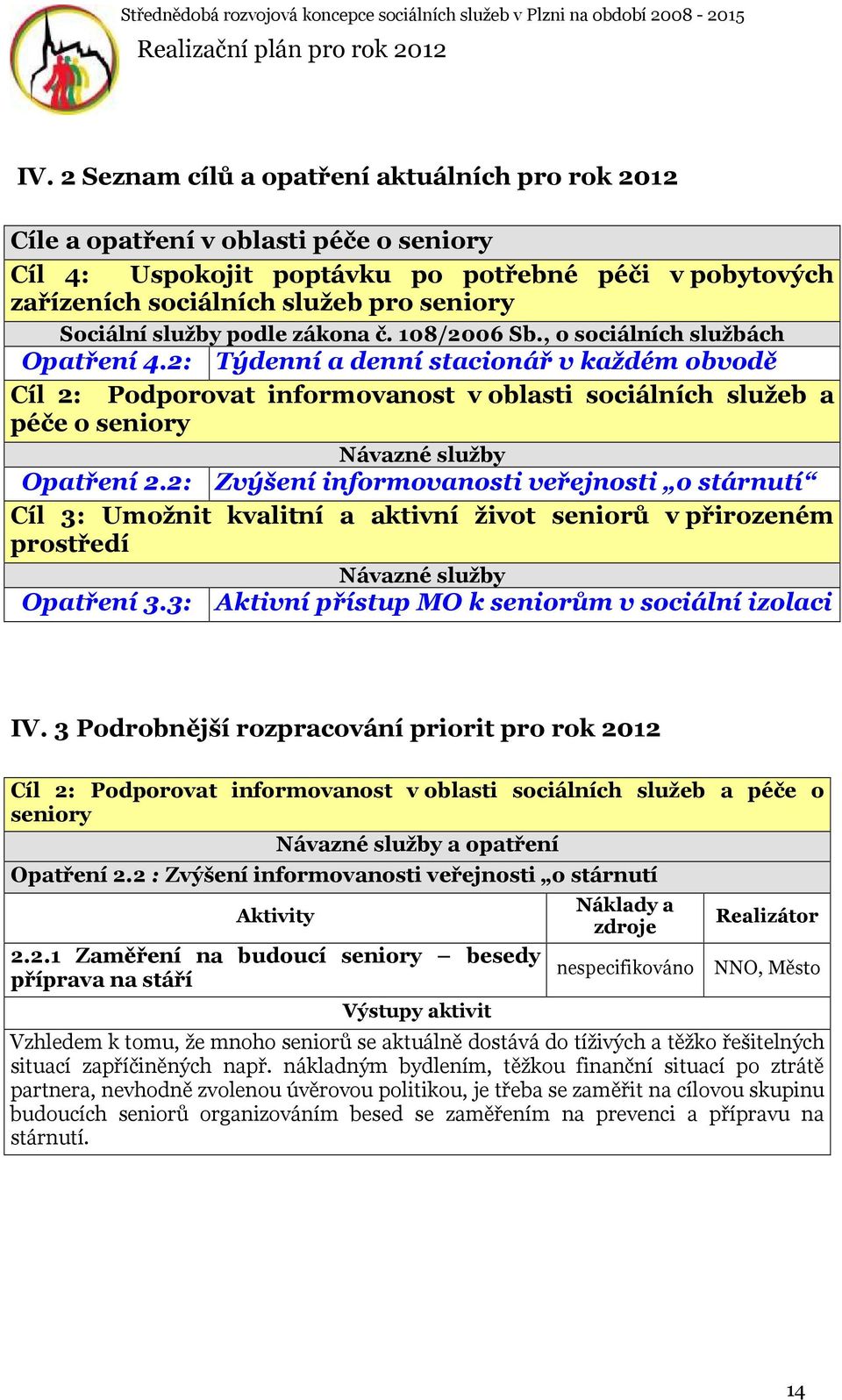 2: Týdenní a denní stacionář v každém obvodě Cíl 2: Podporovat informovanost v oblasti sociálních služeb a péče o seniory Opatření 2.