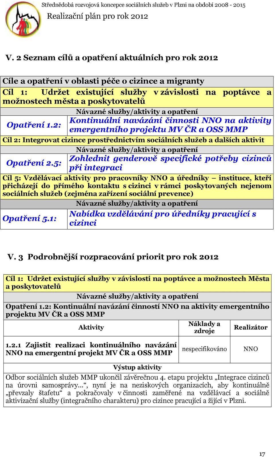 2: /aktivity a opatření Kontinuální navázání činnosti NNO na aktivity emergentního projektu MV ČR a OSS MMP Cíl 2: Integrovat cizince prostřednictvím sociálních služeb a dalších aktivit /aktivity a