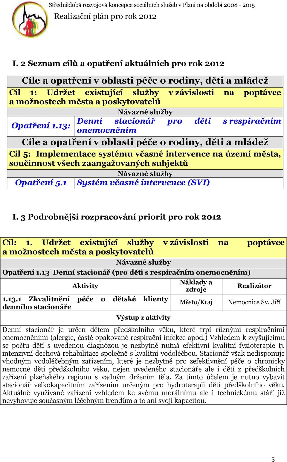 13: onemocněním Cíle a opatření v oblasti péče o rodiny, děti a mládež Cíl 5: Implementace systému včasné intervence na území města, součinnost všech zaangažovaných subjektů Opatření 5.