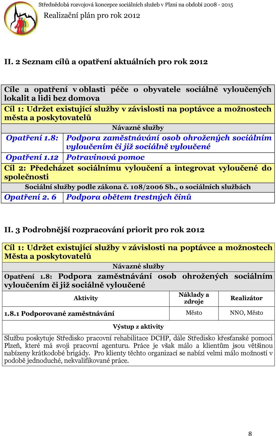 12 Potravinová pomoc Cíl 2: Předcházet sociálnímu vyloučení a integrovat vyloučené do společnosti Sociální služby podle zákona č. 108/2006 Sb., o sociálních službách Opatření 2.