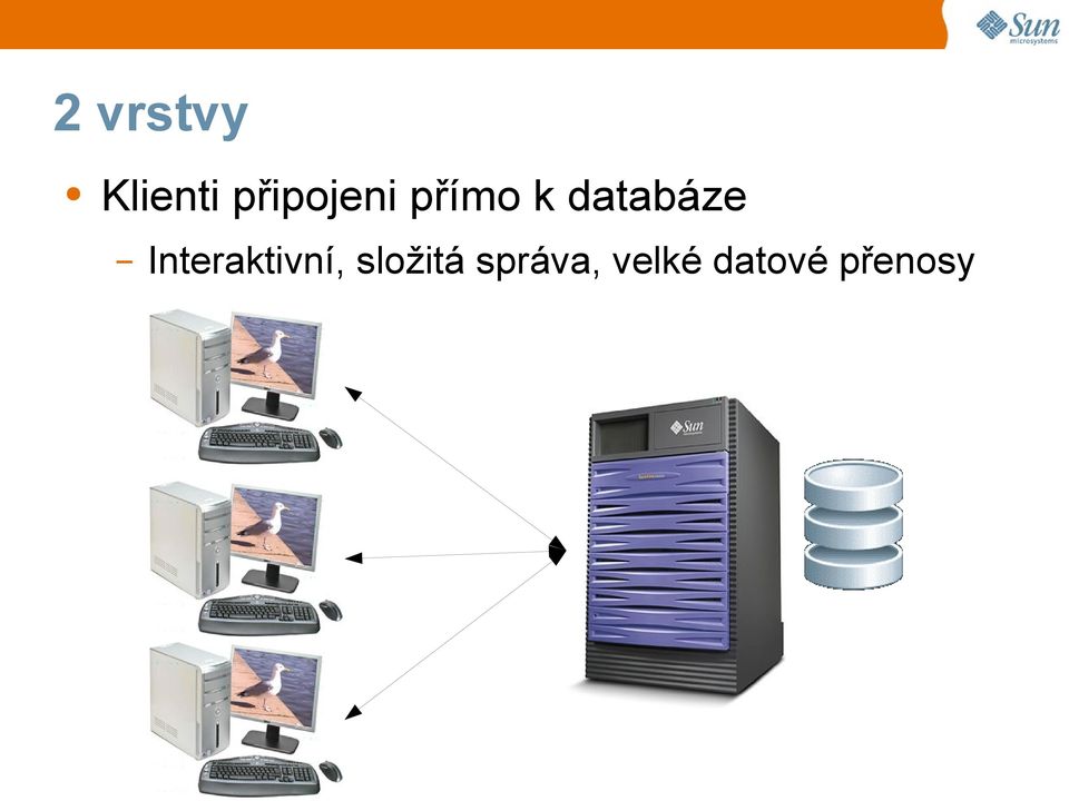 databáze Interaktivní,