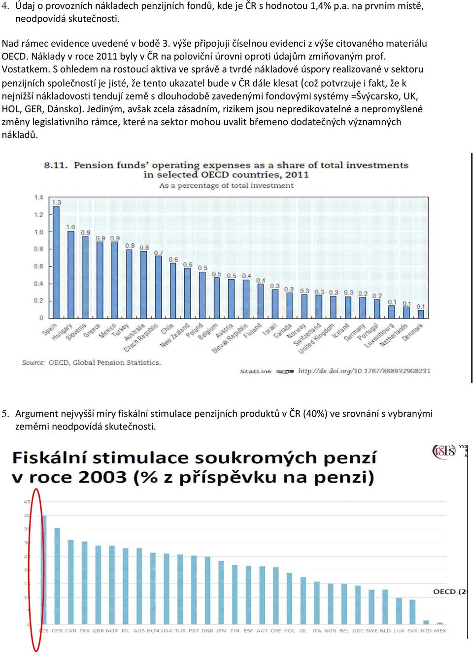 S ohledem na rostoucí aktiva ve správě a tvrdé nákladové úspory realizované v sektoru penzijních společností je jisté, že tento ukazatel bude v ČR dále klesat (což potvrzuje i fakt, že k nejnižší