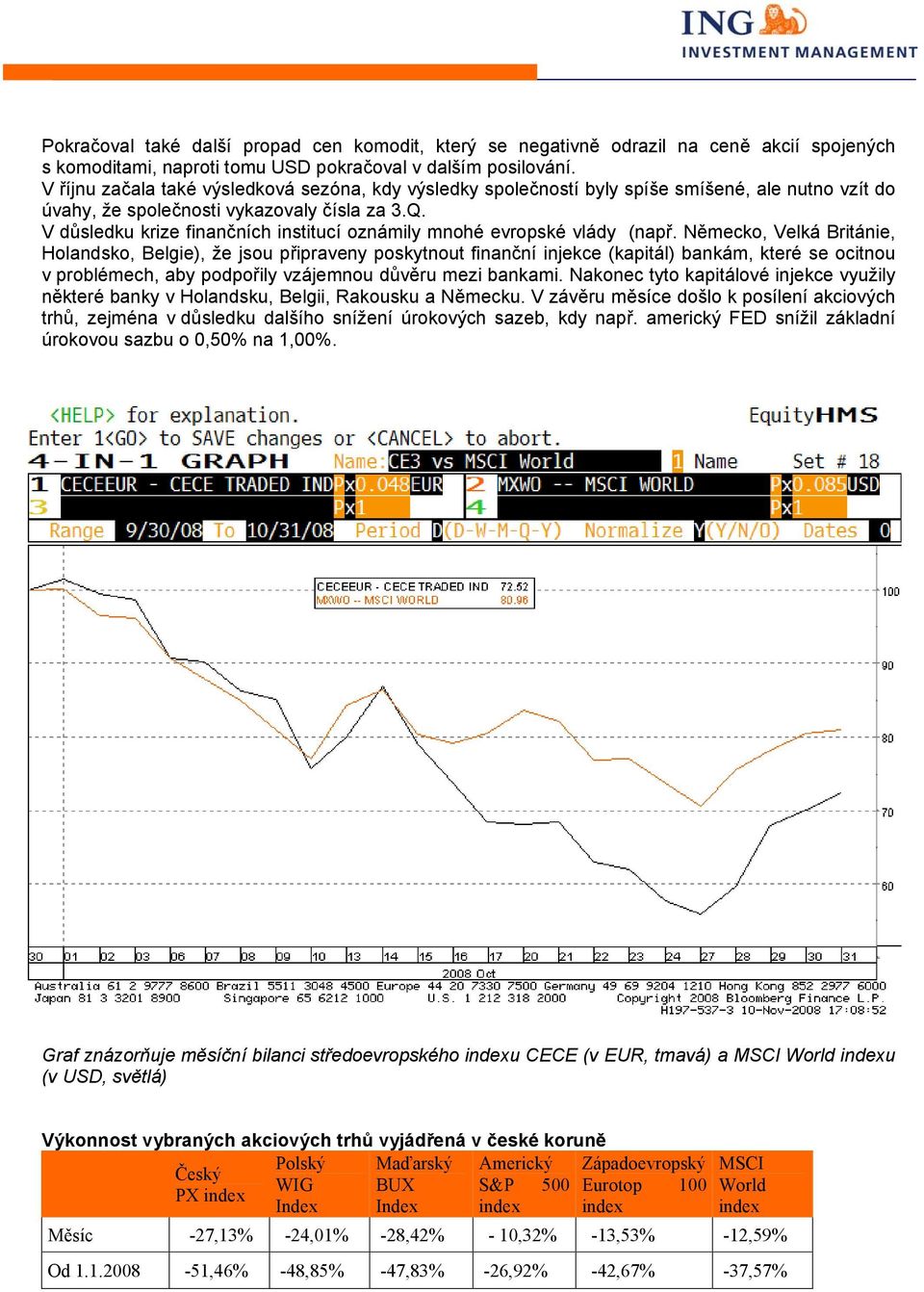 V důsledku krize finančních institucí oznámily mnohé evropské vlády (např.