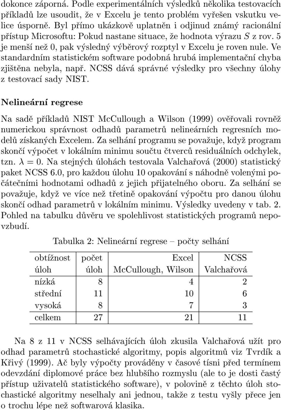 Ve standardn m statistick m software podobn hrub implementa n chyba zji t na nebyla, nap. NCSS d v spr vn v sledky pro v echny lohy z testovac sady NIST.