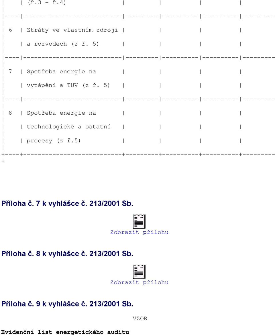 5) --------------------------------------------------------------------- 8 Spotřeba energie na technologické a ostatní procesy (z ř.