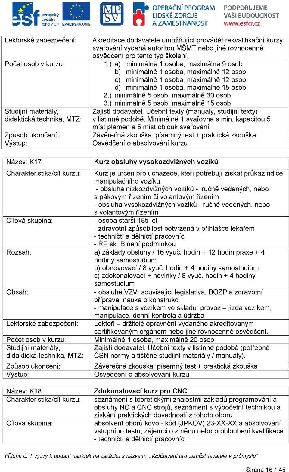 ) minimálně 5 osob, maximálně 30 osob 3.) minimálně 5 osob, maximálně 15 osob Zajistí dodavatel: Učební texty (manuály, studijní texty) v listinné podobě. Minimálně 1 svařovna s min.