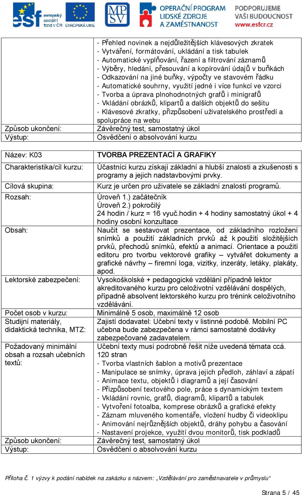 řádku - Automatické souhrny, využití jedné i více funkcí ve vzorci - Tvorba a úprava plnohodnotných grafů i minigrafů - Vkládání obrázků, klipartů a dalších objektů do sešitu - Klávesové zkratky,