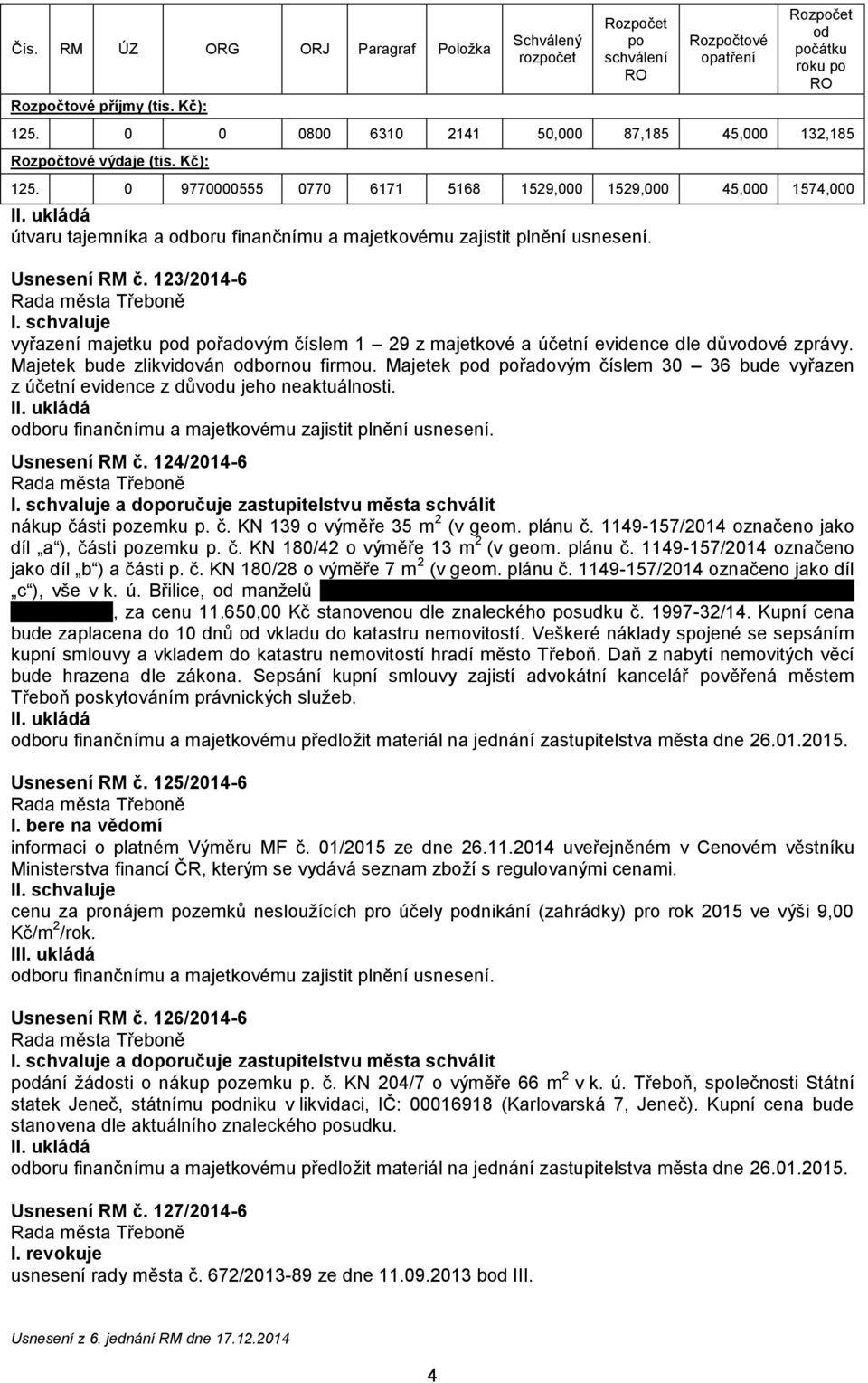 123/2014-6 vyřazení majetku pod pořadovým číslem 1 29 z majetkové a účetní evidence dle důvodové zprávy. Majetek bude zlikvidován odbornou firmou.