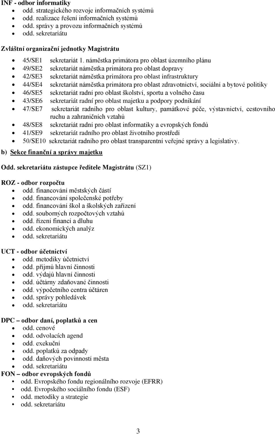 náměstka primátora pro oblast územního plánu 49/SE2 sekretariát náměstka primátora pro oblast dopravy 42/SE3 sekretariát náměstka primátora pro oblast infrastruktury 44/SE4 sekretariát náměstka