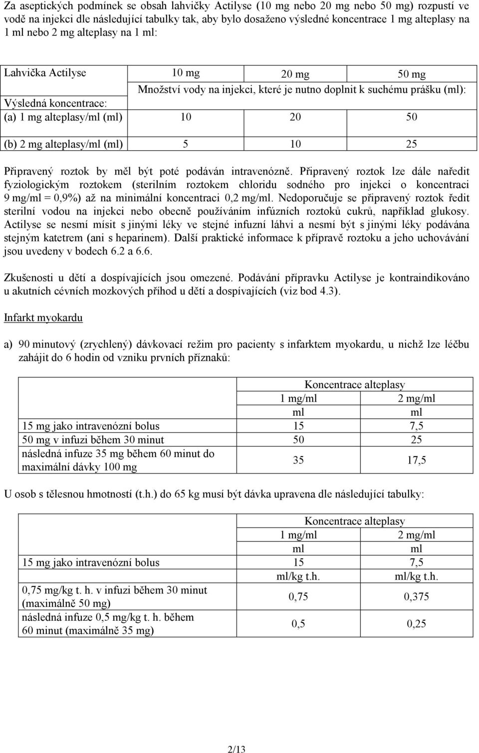 alteplasy/ () 5 10 25 Připravený roztok by měl být poté podáván intravenózně.