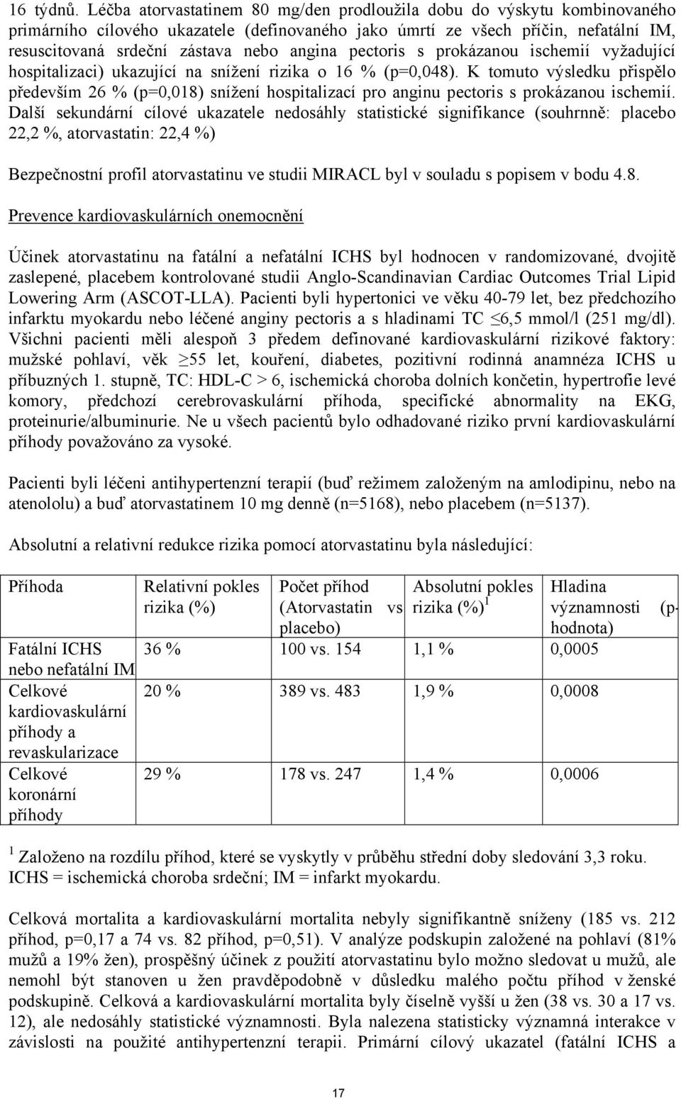 angina pectoris s prokázanou ischemií vyžadující hospitalizaci) ukazující na snížení rizika o 16 % (p=0,048).