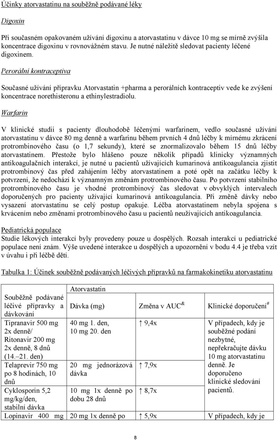 Perorální kontraceptiva Současné užívání přípravku Atorvastatin +pharma a perorálních kontraceptiv vede ke zvýšení koncentrace norethisteronu a ethinylestradiolu.