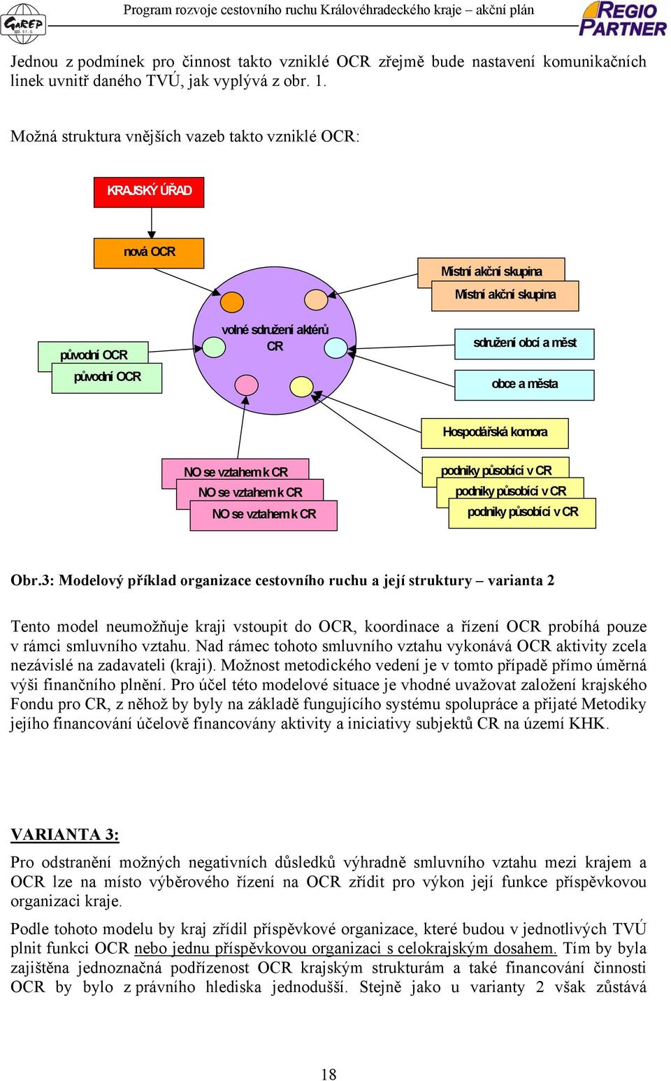 Hospodářská komora NO se vztahem k CR NO se vztahem k CR NO se vztahem k CR podniky působící v CR podniky působící v CR podniky působící v CR Obr.