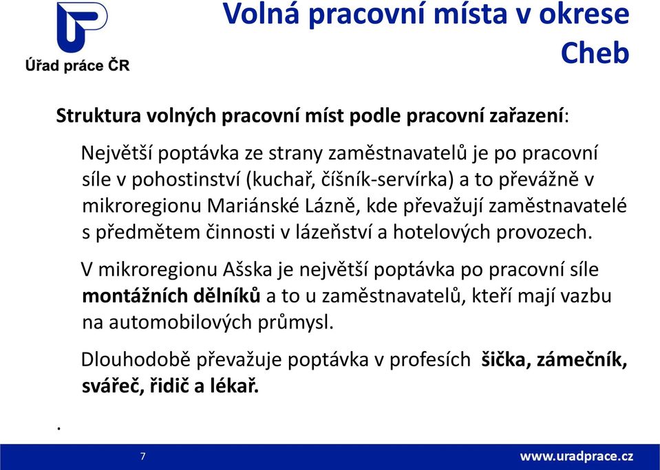 Mariánské Lázně, kde převažují zaměstnavatelé s předmětem činnosti v lázeňství a hotelových provozech.