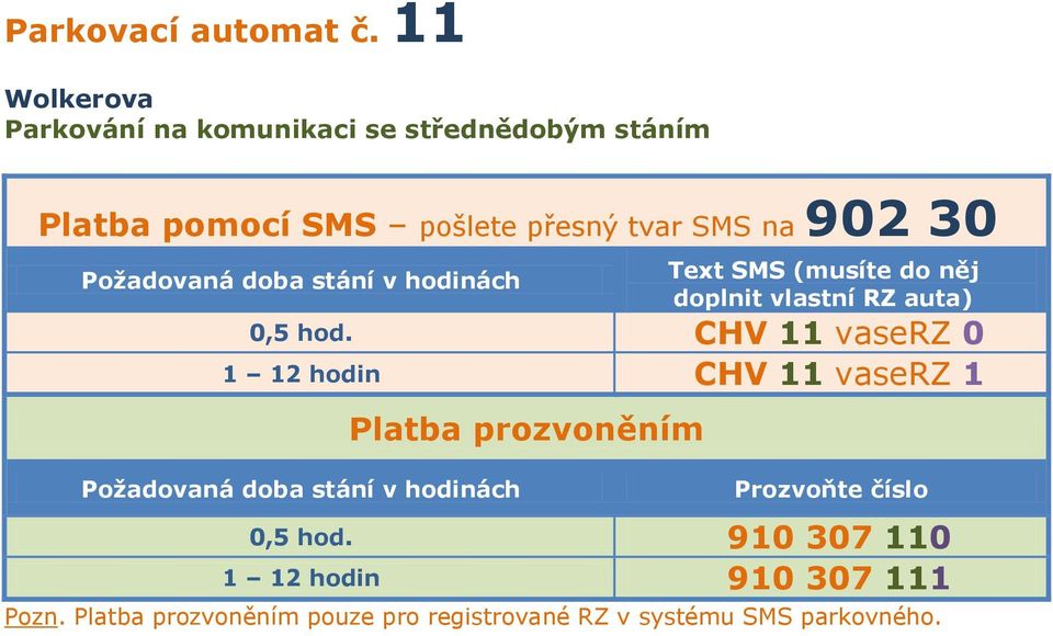 střednědobým stáním 0,5 hod.