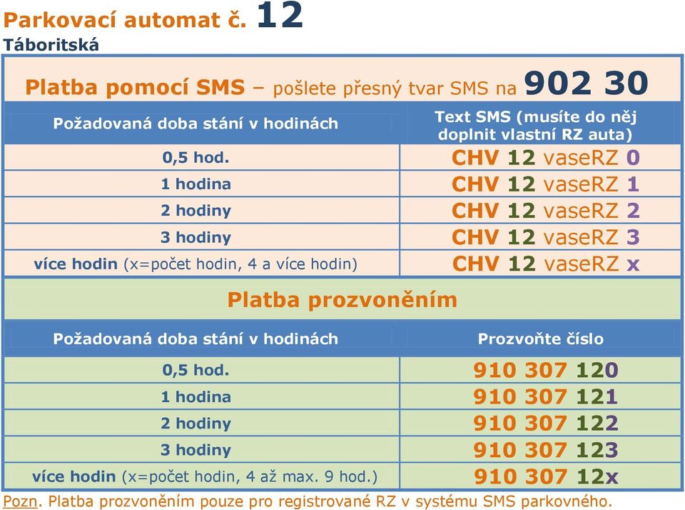 vaserz 2 3 hodiny CHV 12 vaserz 3 CHV 12 vaserz x 0,5 hod.