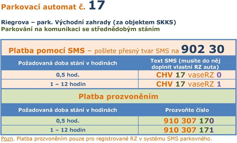 komunikaci se střednědobým stáním 0,5 hod.