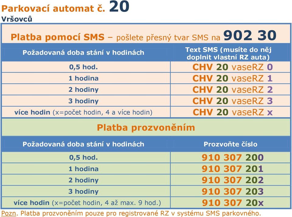 vaserz 2 3 hodiny CHV 20 vaserz 3 CHV 20 vaserz x 0,5 hod.