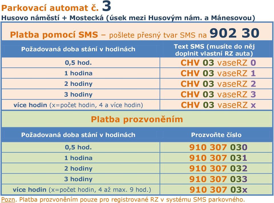 CHV 03 vaserz 0 1 hodina CHV 03 vaserz 1 2 hodiny CHV 03 vaserz 2 3 hodiny