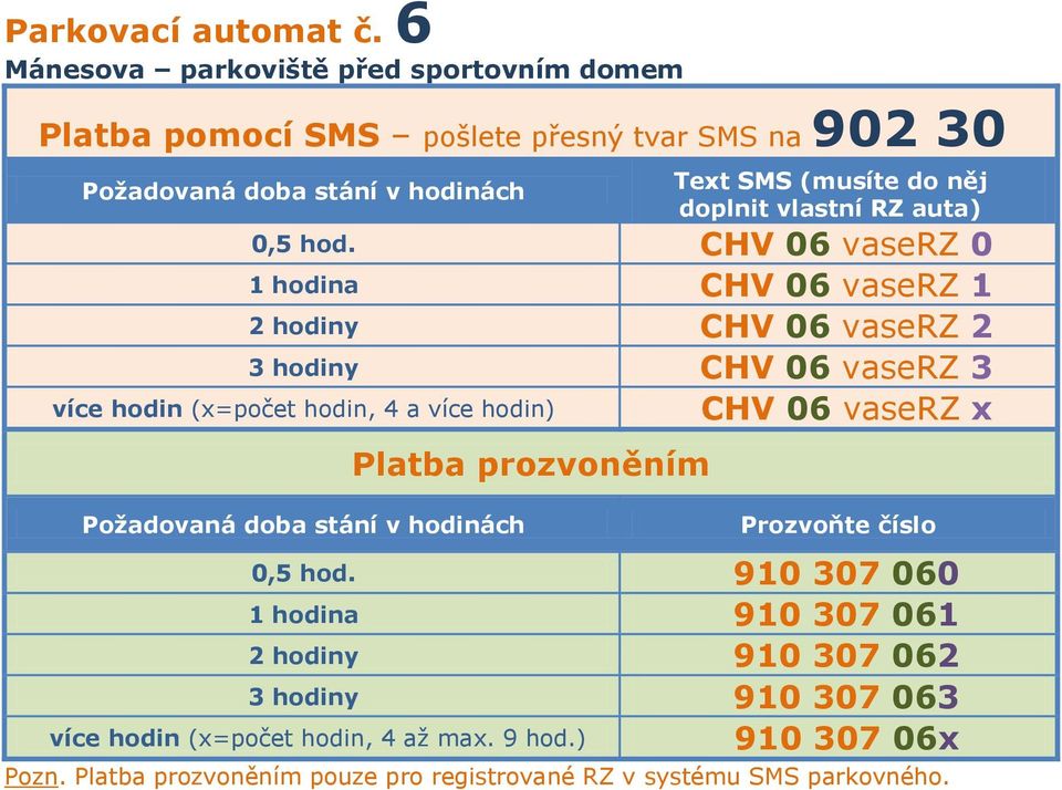 CHV 06 vaserz 0 1 hodina CHV 06 vaserz 1 2 hodiny CHV 06 vaserz 2 3