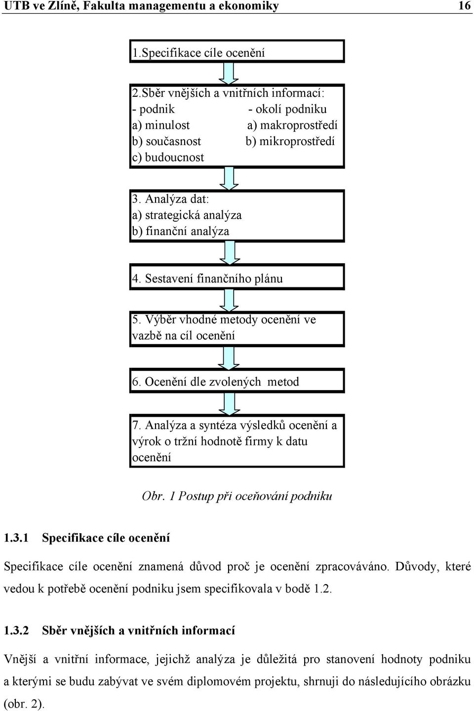 Sestavení finančního plánu 5. Výběr vhodné metody ocenění ve vazbě na cíl ocenění 6. Ocenění dle zvolených metod 7. Analýza a syntéza výsledků ocenění a výrok o tržní hodnotě firmy k datu ocenění Obr.