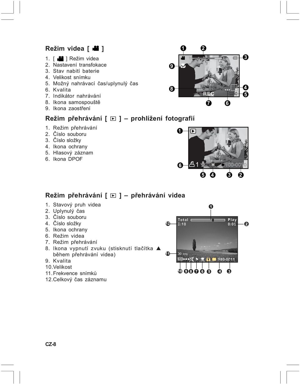 Ikona DPOF 6 1 Režim pøehrávání [ ] pøehrávání videa 1. Stavový pruh videa 2. Uplynulý èas 3. Èíslo souboru 4. Èíslo složky 12 5. Ikona ochrany 6. Režim videa 7. Režim pøehrávání 8.