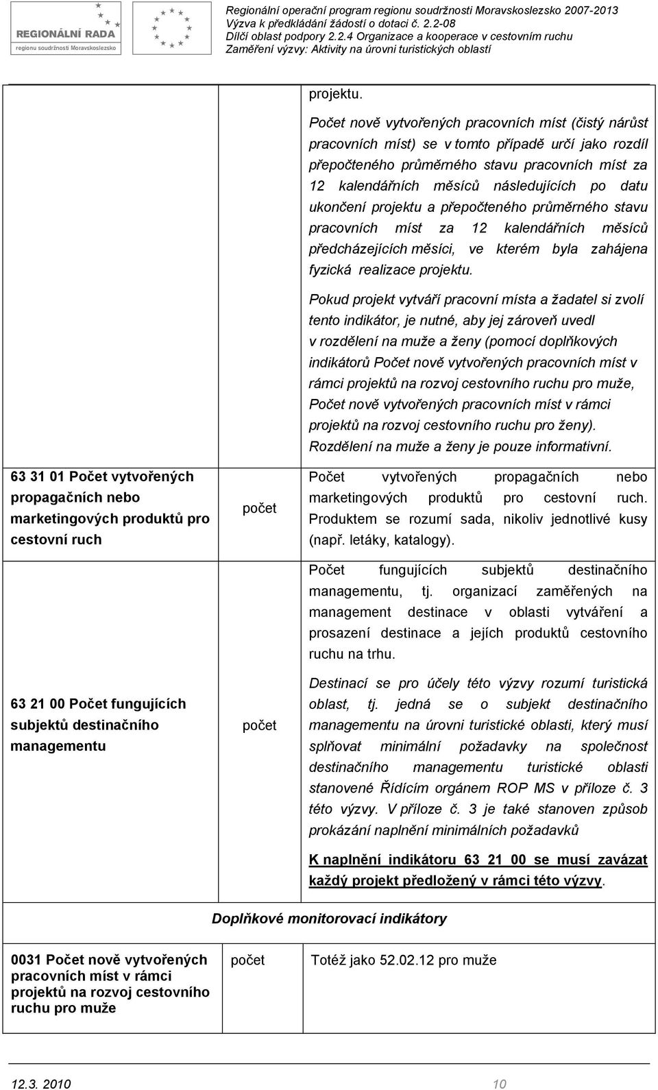 ukončení projektu a přepočteného průměrného stavu pracovních míst za 12 kalendářních měsíců předcházejících měsíci, ve kterém byla zahájena fyzická realizace  Pokud projekt vytváří pracovní místa a