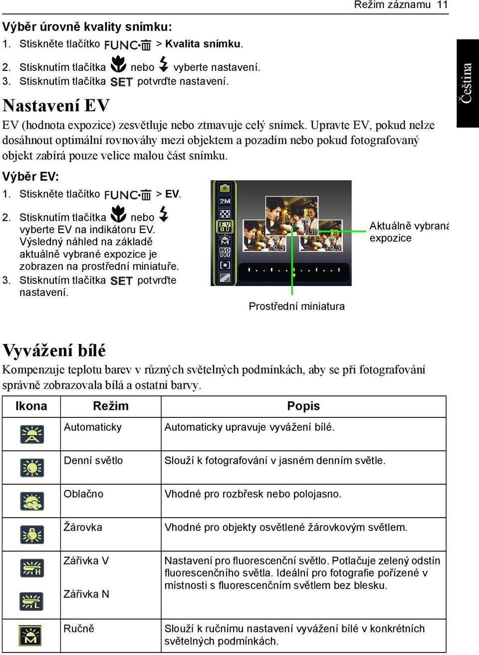 Upravte EV, pokud nelze dosáhnout optimální rovnováhy mezi objektem a pozadím nebo pokud fotografovaný objekt zabírá pouze velice malou část snímku. Výběr EV: 1. Stiskněte tlačítko > EV. 2.