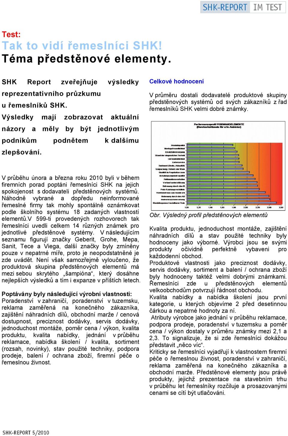 Celkové hodnocení V průměru dostali dodavatelé produktové skupiny předstěnových systémů od svých zákazníků z řad řemeslníků SHK velmi dobré známky.