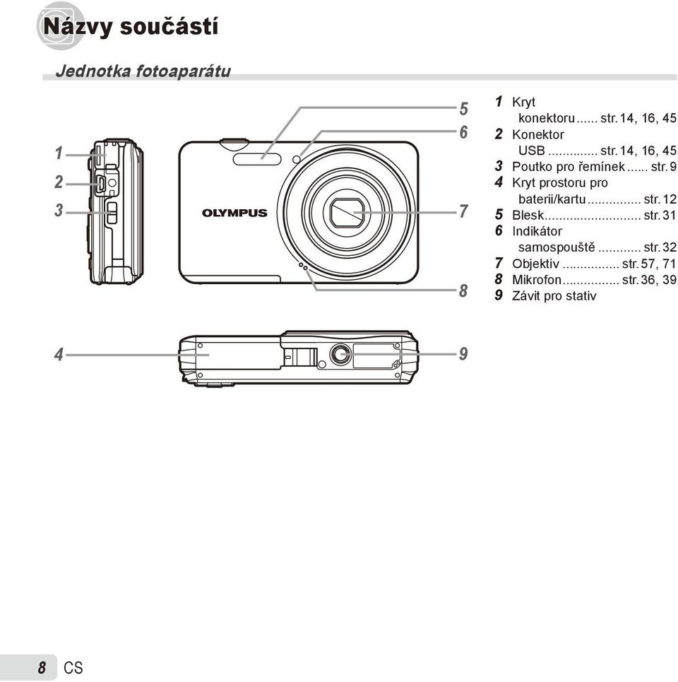 .. str. 12 5 Blesk... str. 31 6 Indikátor samospouště... str. 32 7 Objektiv... str. 57, 71 8 Mikrofon.