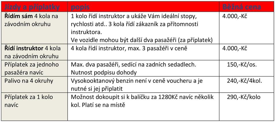 Ve vozidle mohou být další dva pasažéři (za příplatek) 4 kola řídí instruktor, max. 3 pasažéři v ceně 4.000,-Kč Max. dva pasažéři, sedící na zadních sedadlech.