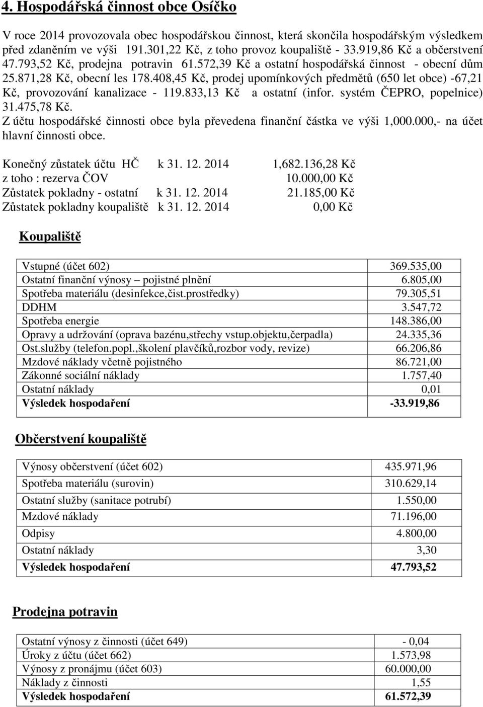 408,45 Kč, prodej upomínkových předmětů (650 let obce) -67,21 Kč, provozování kanalizace - 119.833,13 Kč a ostatní (infor. systém ČEPRO, popelnice) 31.475,78 Kč.