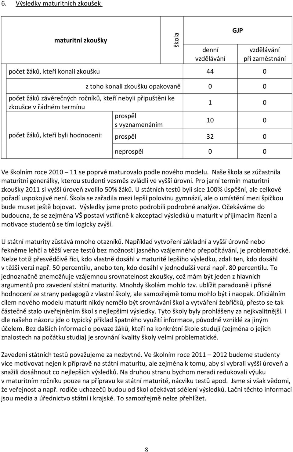 podle nového modelu. Naše škola se zúčastnila maturitní generálky, kterou studenti vesměs zvládli ve vyšší úrovni. Pro jarní termín maturitní zkoušky 2011 si vyšší úroveň zvolilo 50% žáků.