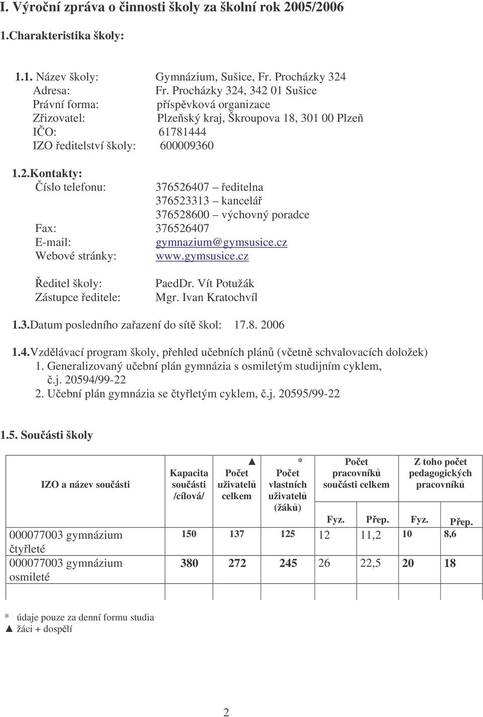 cz Webové stránky: www.gymsusice.cz Ředitel školy: Zástupce ředitele: PaedDr. Vít Potužák Mgr. Ivan Kratochvíl 1.3.Datum posledního zařazení do sítě škol: 17.8. 2006 1.4.