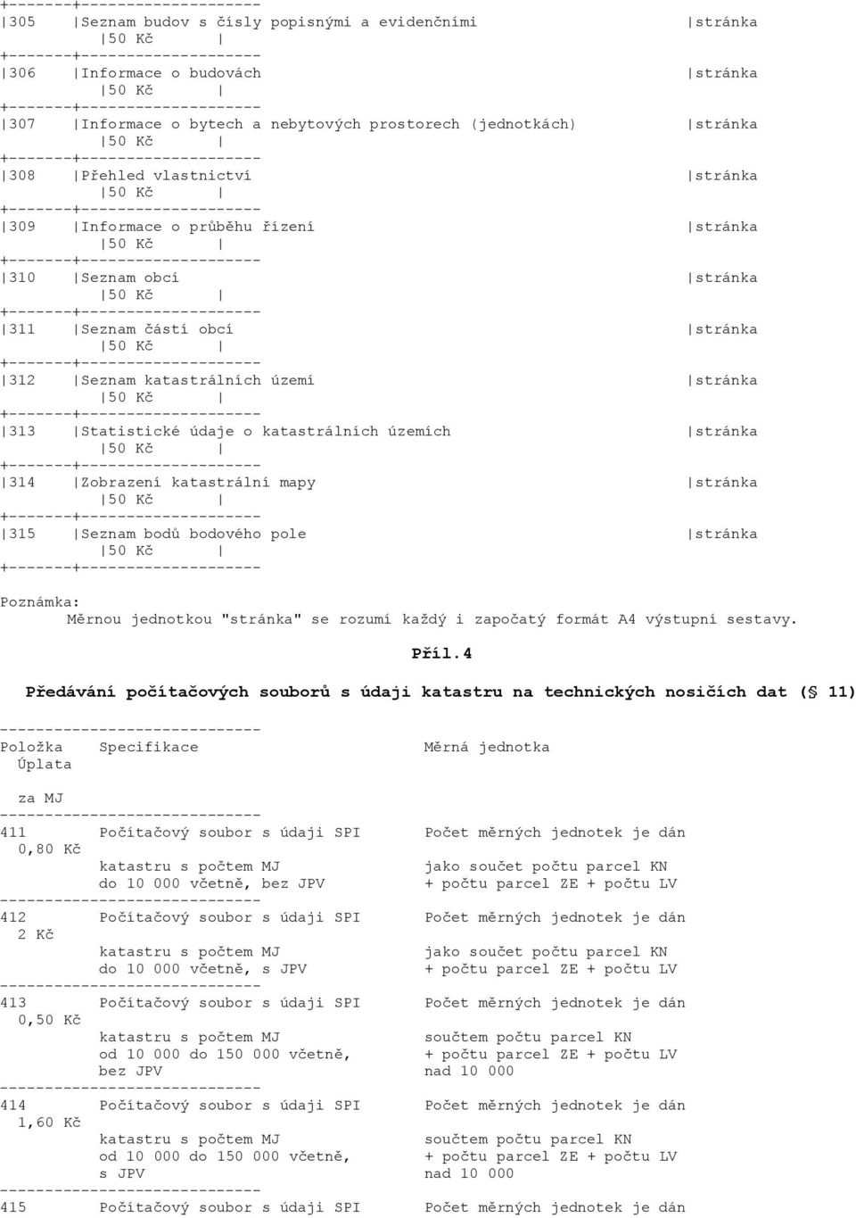 katastrální mapy stránka 315 Seznam bodů bodového pole stránka Poznámka: Měrnou jednotkou "stránka" se rozumí každý i započatý formát A4 výstupní sestavy. Příl.