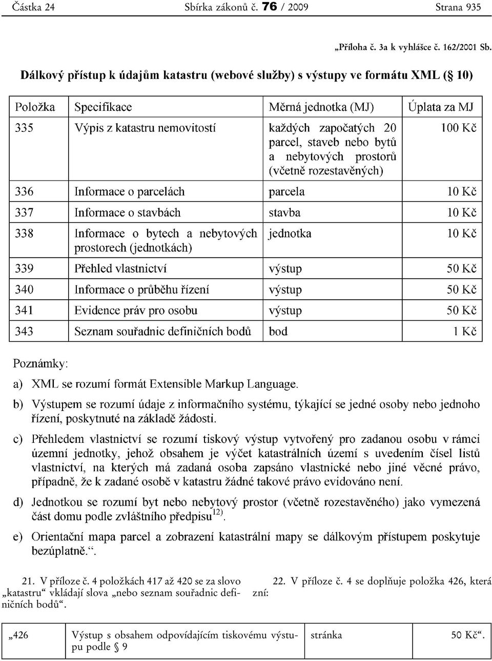 4 položkách 417 až 420 se za slovo katastru vkládají slova nebo seznam souřadnic