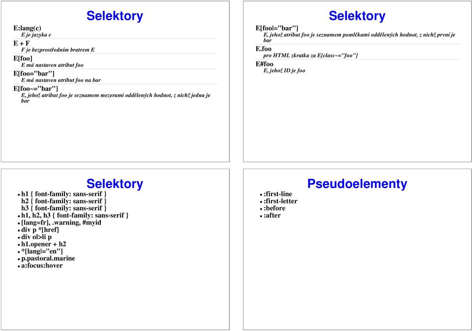 foo pro HTML zkratka za E[class~="foo"] E#foo E, jehož ID je foo Selektory h1 { font-family: sans-serif } h2 { font-family: sans-serif } h3 { font-family: sans-serif } h1, h2, h3 {