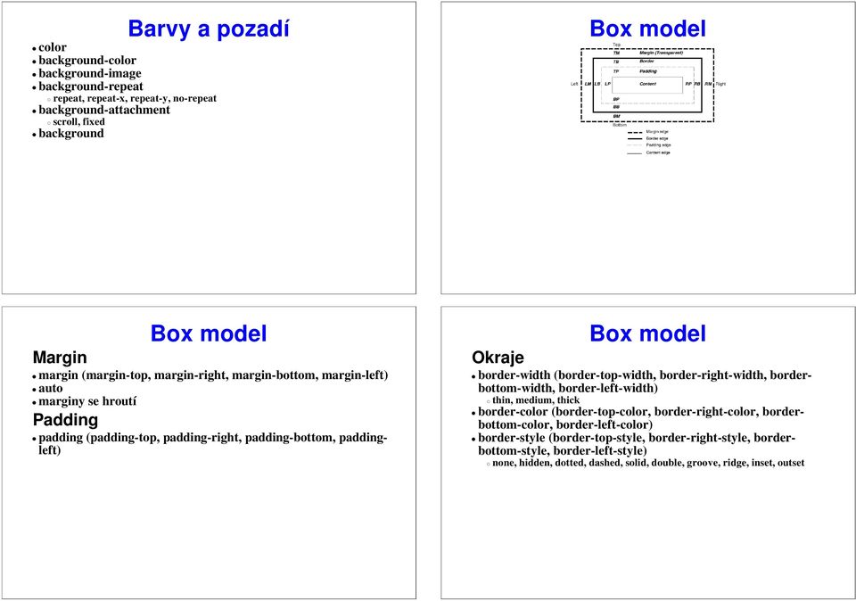 Okraje border-width (border-top-width, border-right-width, borderbottom-width, border-left-width) thin, medium, thick border-color (border-top-color, border-right-color,
