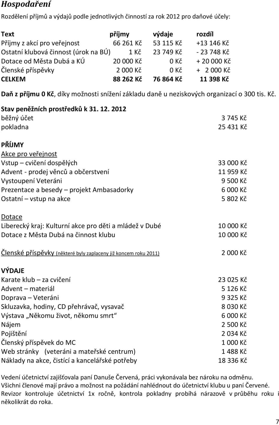 díky možnosti snížení základu daně u neziskových organizací o 300 tis. Kč. Stav peněžních prostředků k 31. 12.