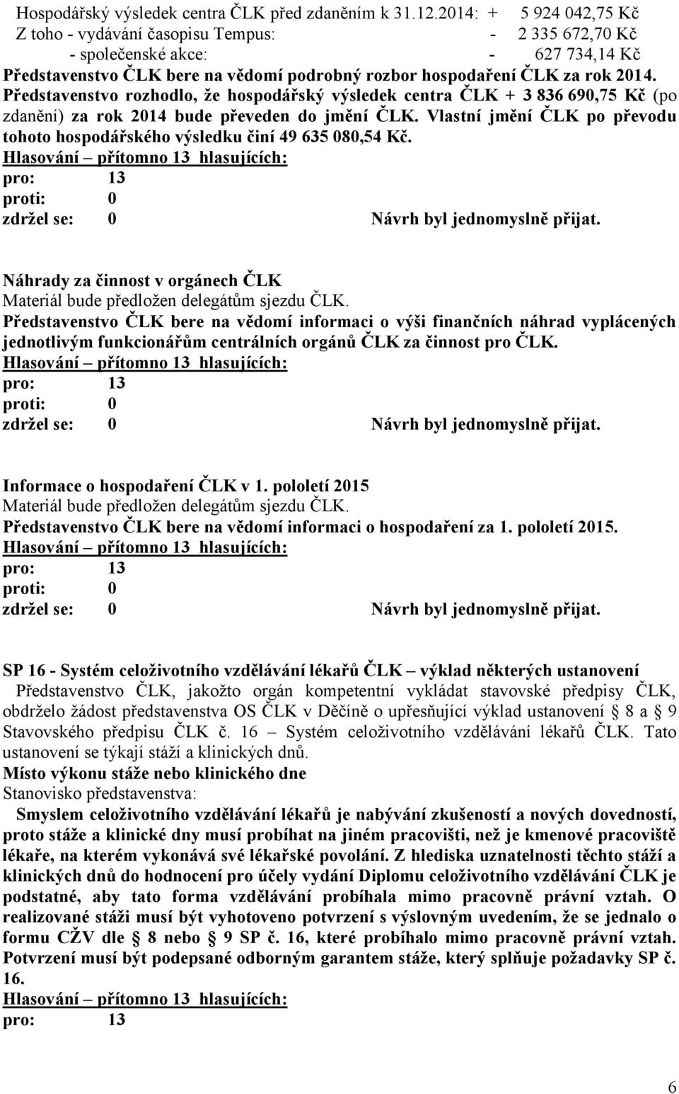 Představenstvo rozhodlo, že hospodářský výsledek centra ČLK + 3 836 690,75 Kč (po zdanění) za rok 2014 bude převeden do jmění ČLK.
