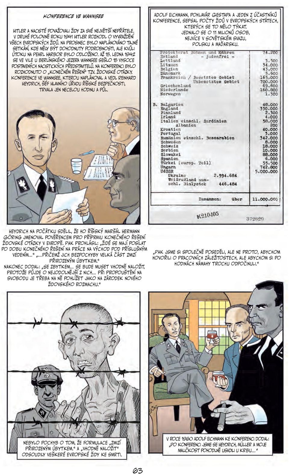 ledna 1942 se ve vile u berlínského jezera Wannsee sešlo 15 vysoce postavených nacistických představitelů. na konferenci bylo rozhodnuto o konečném řešení tzv. židovské otázky.