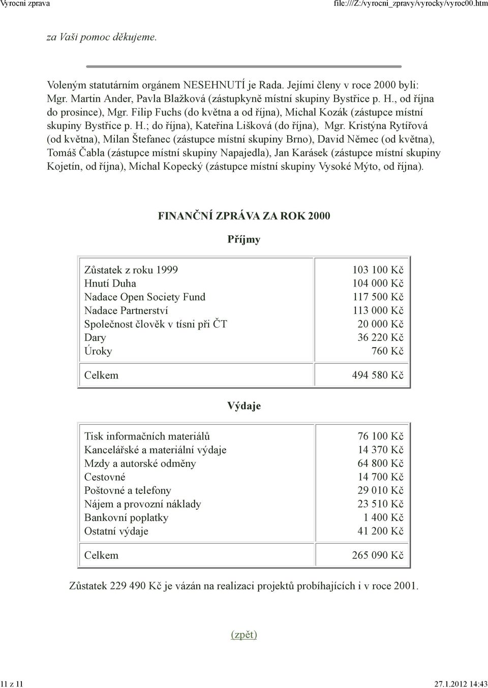 Kristýna Rytířová (od května), Milan Štefanec (zástupce místní skupiny Brno), David Němec (od května), Tomáš Čabla (zástupce místní skupiny Napajedla), Jan Karásek (zástupce místní skupiny Kojetín,