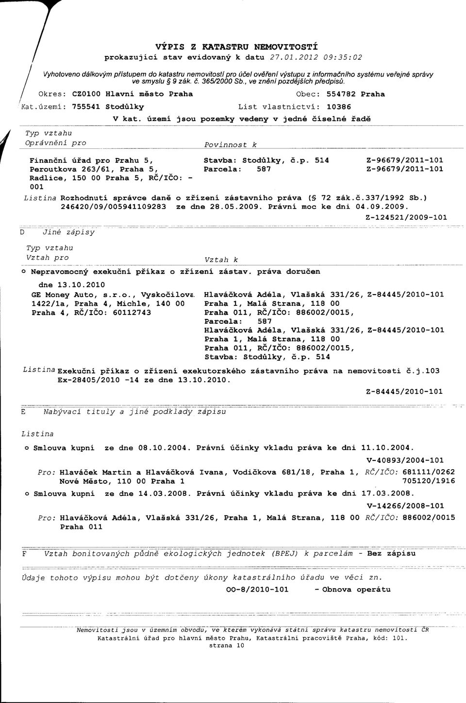 RC/ICO: - 001 Listina Rozhodnuti spravce dane o zfizeni zastavniho prava ( 72 zak.c.337/1992 Sb.) 246420/09/005941109283 ze dne 28.05.2009.