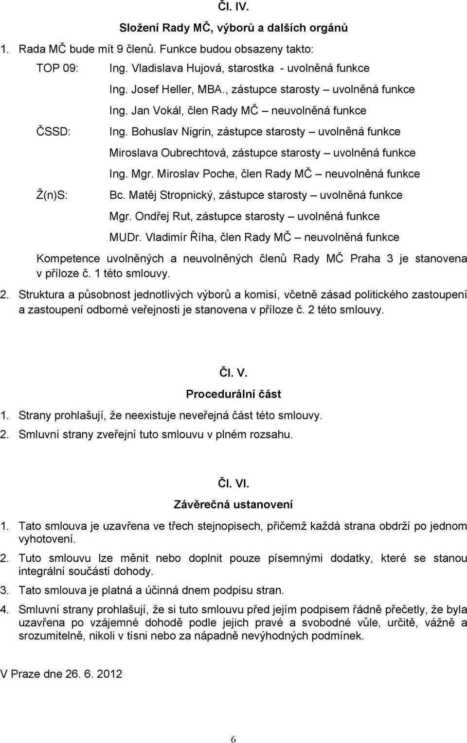 Bohuslav Nigrin, zástupce starosty uvolněná funkce Miroslava Oubrechtová, zástupce starosty uvolněná funkce Ing. Mgr. Miroslav Poche, člen Rady MČ neuvolněná funkce Bc.