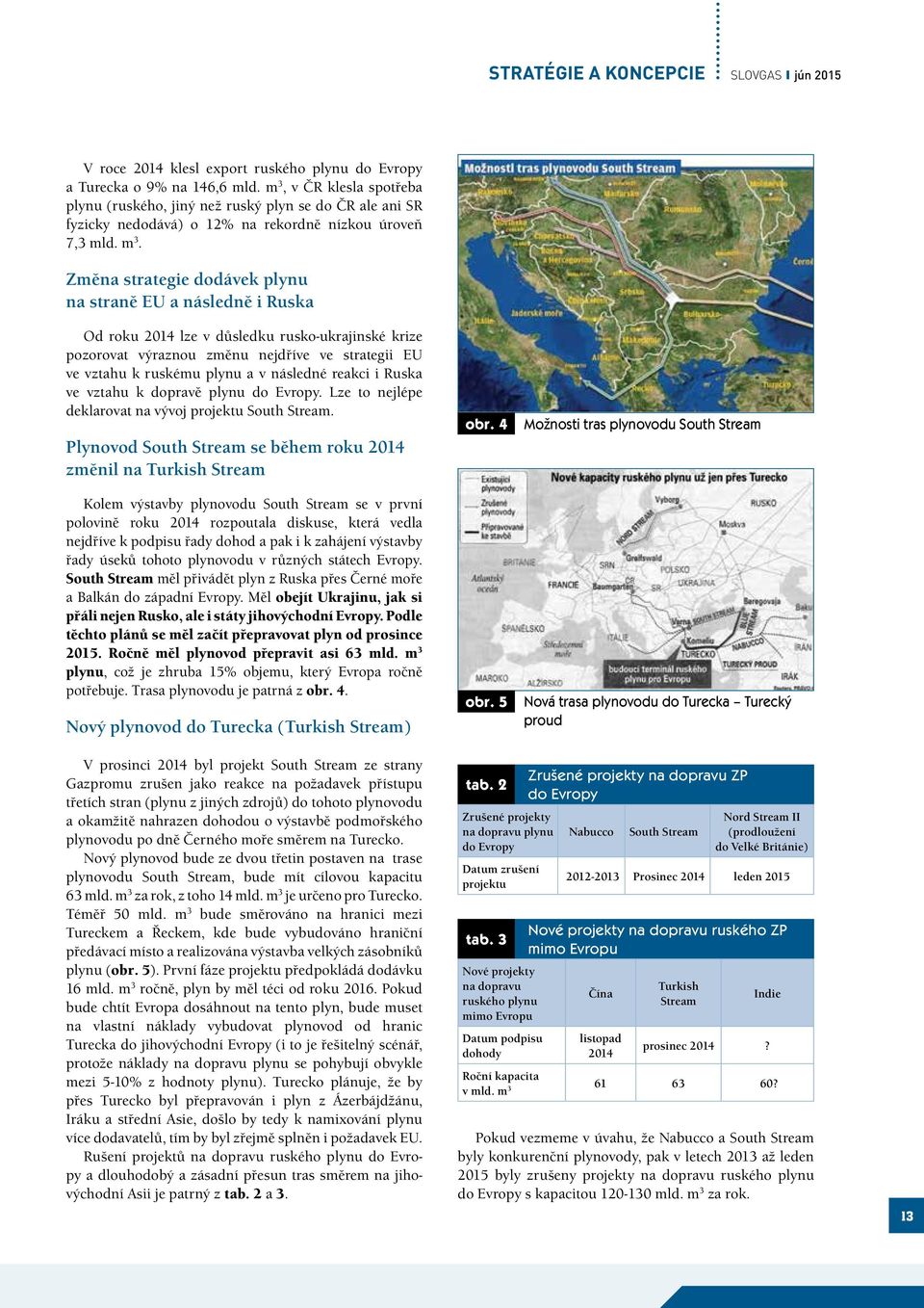 Změna strategie dodávek plynu na straně EU a následně i Ruska Od roku 2014 lze v důsledku rusko-ukrajinské krize pozorovat výraznou změnu nejdříve ve strategii EU ve vztahu k ruskému plynu a v