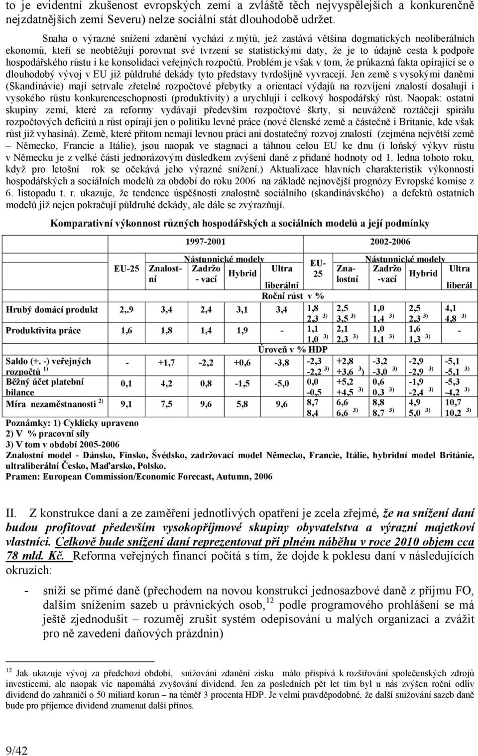 podpoře hospodářského růstu i ke konsolidaci veřejných rozpočtů. Problém je však v tom, že průkazná fakta opírající se o dlouhodobý vývoj v EU již půldruhé dekády tyto představy tvrdošíjně vyvracejí.