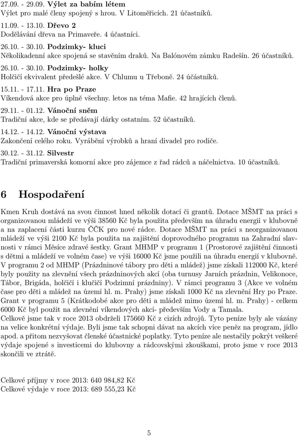 letos na téma Mafie. 42 hrajících členů. 29.11. - 01.12. Vánoční sněm Tradiční akce, kde se předávají dárky ostatním. 52 účastníků. 14.12. - 14.12. Vánoční výstava Zakončení celého roku.